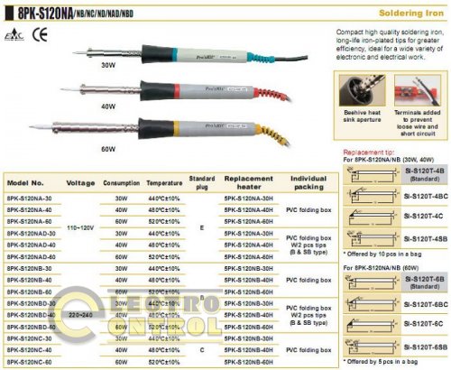 Нагрівальний елемент для 8PK-S120NB-30 (220V/30W) ProsKit 5PK-S120NB-30H Нагрівальний елемент для 8PK-S120NB-30 (220V/30W) ProsKit 5PK-S120NB-30H