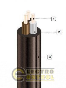 Кабель ВВГнг-П 3х1,5 оранжевий GK ГК000024429