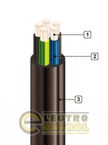 Кабель силовой GAL-KAT ГК000030575 ВВГзнг-LS 5х10