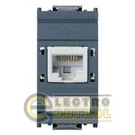 Розетка для EDP RJ45 R&M, кат. 5e, UTP, серый