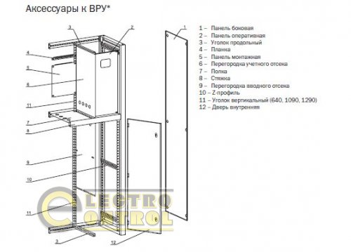 Уголок продольный для ВРУ XX.ХХ.60