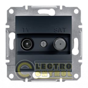 Розетка TV-SAT оконечная (1dB), антрацит Розетка TV-SAT оконечная (1dB), антрацит