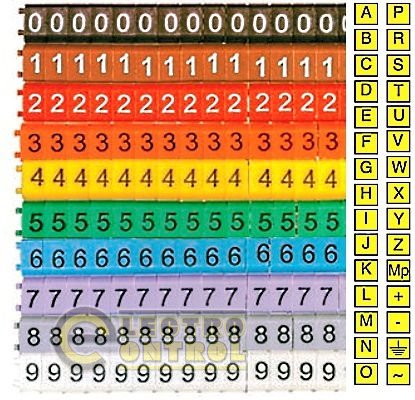 Маркировка для проводов 4-6мм2 "+" Маркировка для проводов 4-6мм2 "+"