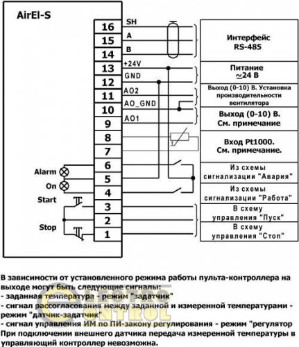 Пульт-контроллер