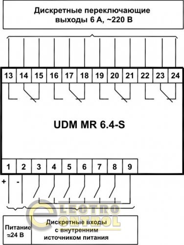 Модуль расширения для контроллеров серии UDM