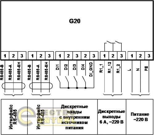 GSM/GPRS-шлюз G20