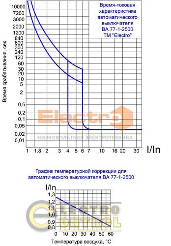 Автоматический выключатель ВА77-1-2500 3 полюса  2500А   Icu 80кА