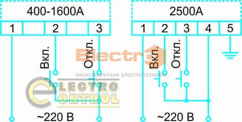 Блок дистанционного управления БДУ 250А