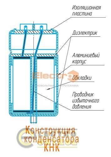 Конденсатор КНК  10 кВар    400В