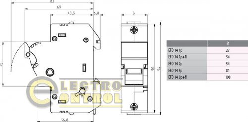 Разъединитель EFD 14 3p 2560004