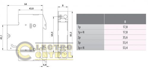 Разъединитель PCF 8 2P LED 690V 2530013