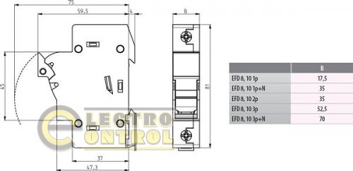 Роз'єднувач EFD 10 1p 2540001