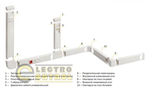 РКС-20-30-П-К Розетка с з/к 2к (на 2 модуля) ПРАЙМЕР белая
