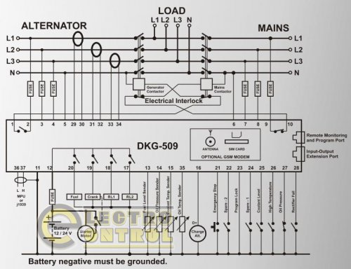 DATAKOM DKG-509 MPU Контролер автоматичного керування генератором і введення резерву