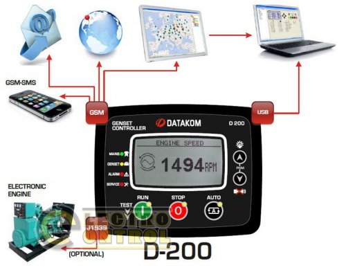 DATAKOM D-200-Ext Багатофункціональний контролер керування генератором c MPU. Розширена версія