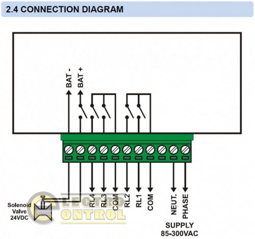 DATAKOM DSD-080 Панель сейсмической защиты с резервным аккумуляторным электропитанием