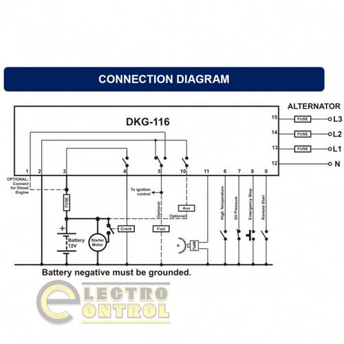 DATAKOM DKG-116 MPU Контроллер ручного и дистанционного управления генератором