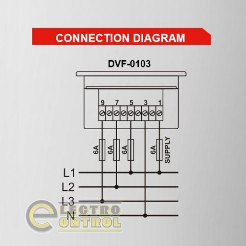 DATAKOM DVF-0103  Вольтметр-Частотомір, 3 фази, 72x72mm