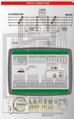 DATAKOM D-700-SYNC+EXT Контроллер управления и синхронизации генераторов. Расширенная версия