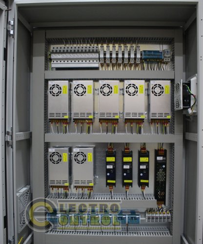 Щит управления LED-освещением ЩУО-LED-6