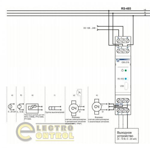 MODBUS модуль ввода-вывода цифровой OB-216