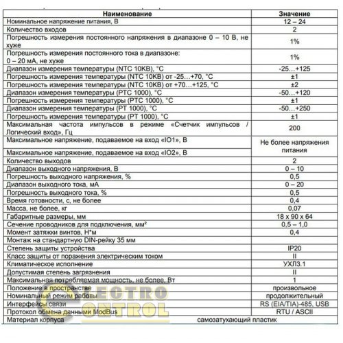 MODBUS модуль ввода-вывода цифровой OB-216