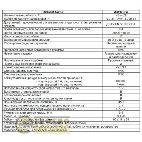 Реле часу РЕВ-114Н