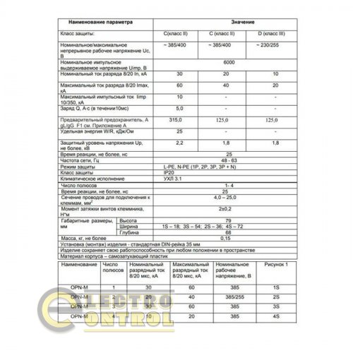 Ограничители импульсных перенапряжений ОПН-М (3S) 30KA