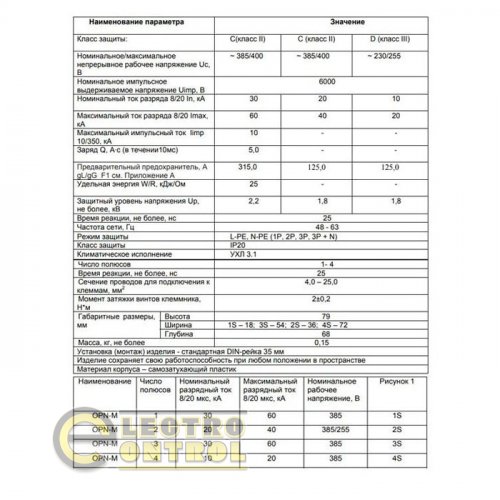 Ограничители импульсных перенапряжений ОПН-М (4S) 10KA