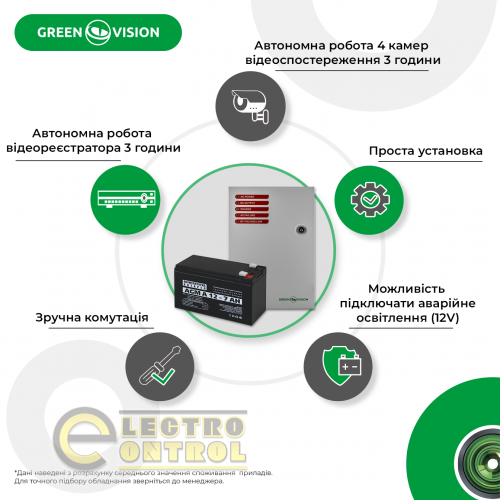 Блок безперебійного живлення з АКБ GV-003-UPS-A-1201-10A-7Ah