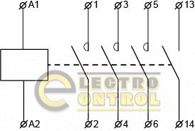 Пускатель Аско-Укрем A0040010157 ПМ 0-12-10 F7 110В (LC1-K1210)