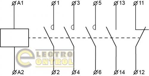 Пускатель Аско-Укрем A0040010067 ПМ 3-40 F7 110B (LC1-D4011)