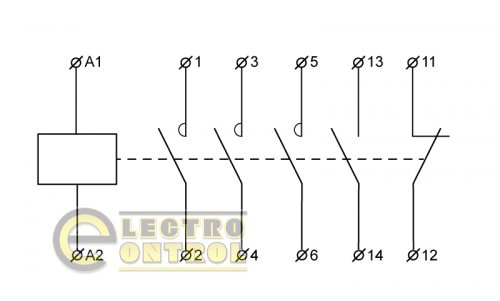 Пускач Аско-Укрем A0040010081 ПМ 2-32-10 Q7 400B (LC1-D3210)