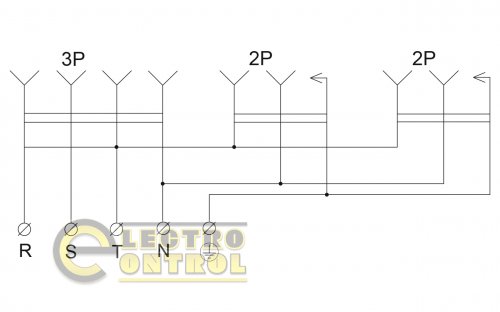 Колодка каучукова 3Р+РЕ з захисними кришками тримісна (1×25А/2×16A*2P+PE) IP44