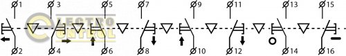 Пост Аско-Укрем A0140050008 кнопковий XAL-B3-871