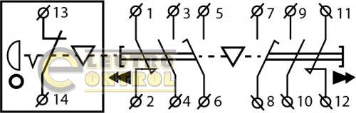 Пост Аско-Укрем A0140050013 кнопковий XAL-B3-2913