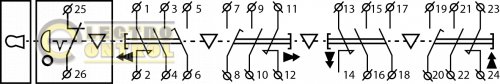 Пост Аско-Укрем A0140050014 кнопочный XAL-B3-491