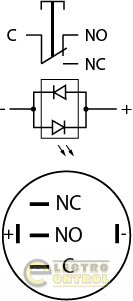Кнопка Аско-Укрем A0140010113 TYJ 19-271 металлическая плоская с подсветкой 1NO+1NC зелёная 220V