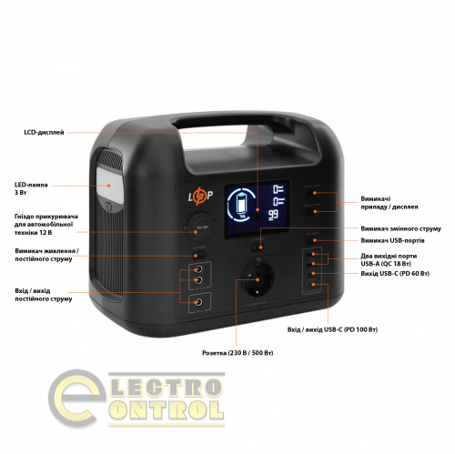 Багатофункціональна портативна зарядна станція LP CHARGER 500 (500W, 518Wh)