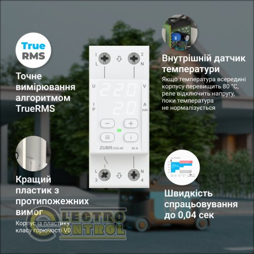 Реле напряжения с контролем тока ZUBR CV2-63