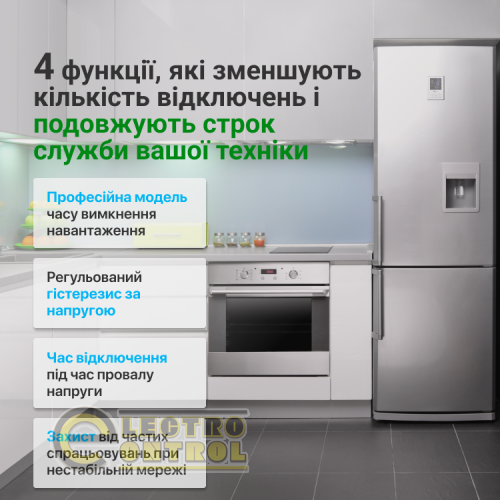 Реле напряжения с контролем тока ZUBR CV2-63