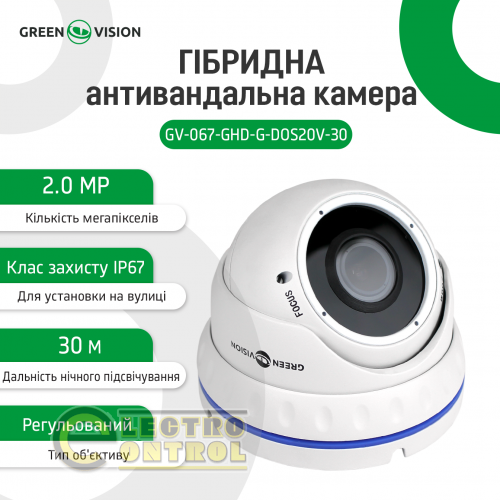 Гибридная антивандальная камера GV-067-GHD-G-DOS20V-30 1080P