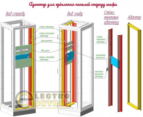 Шкаф каркасный Билмакс ЕР  Б00056048 600x1600x450 IP54 (каркас 1,5 мм/двери 1,2 мм)