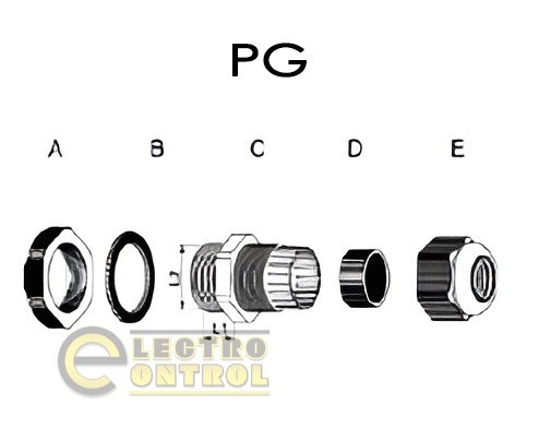 Кабельный ввод Термофит PG21 HUDA7781  белый