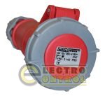 Розетка переносная Technosystems 2142 PRO 16А 3Р+PЕ TNSy5502053 380В IP67