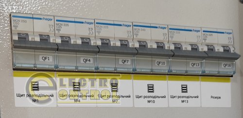 Щит распределительный для отеля