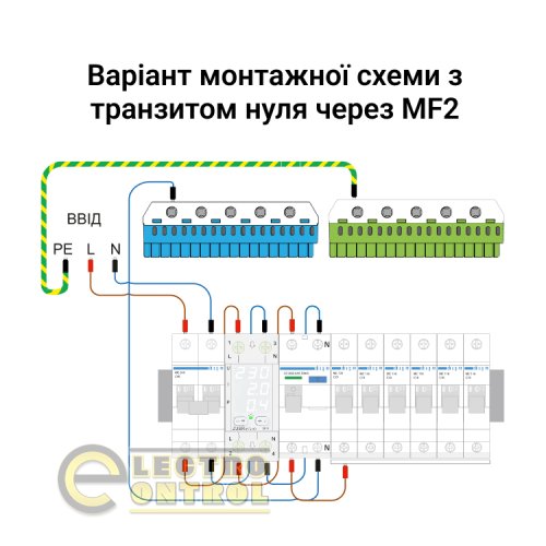 Мультифункціональне реле ZUBR MF2-32