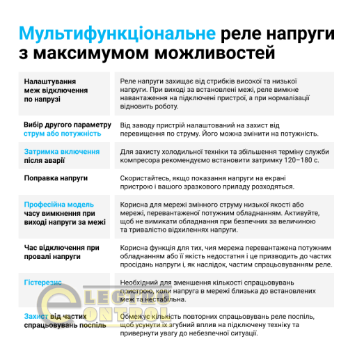 Мультифункціональне реле ZUBR MF2-40