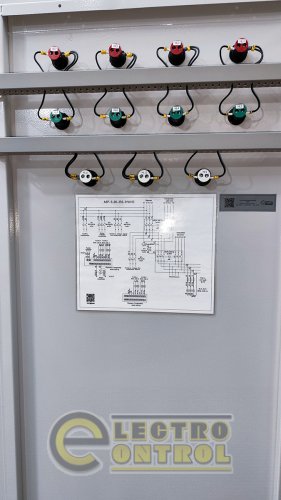 Щит автоматического ввода резерва АВР-400-3.0-250А медь