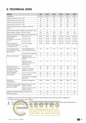 Перемикач навантаження Socomec 93544008 ATyS g M 4P 80А 230/400 Vac